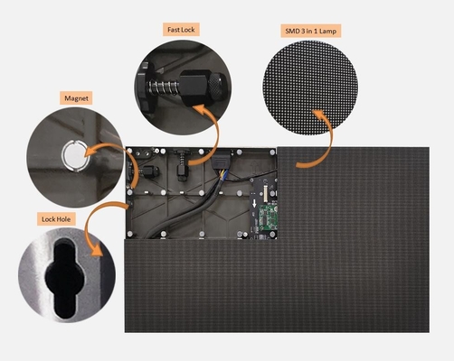 comprar P0.9 Painel de exibição UHD Mini LED Indoor 600x337.5mm Manutenção frontal online manufacture
